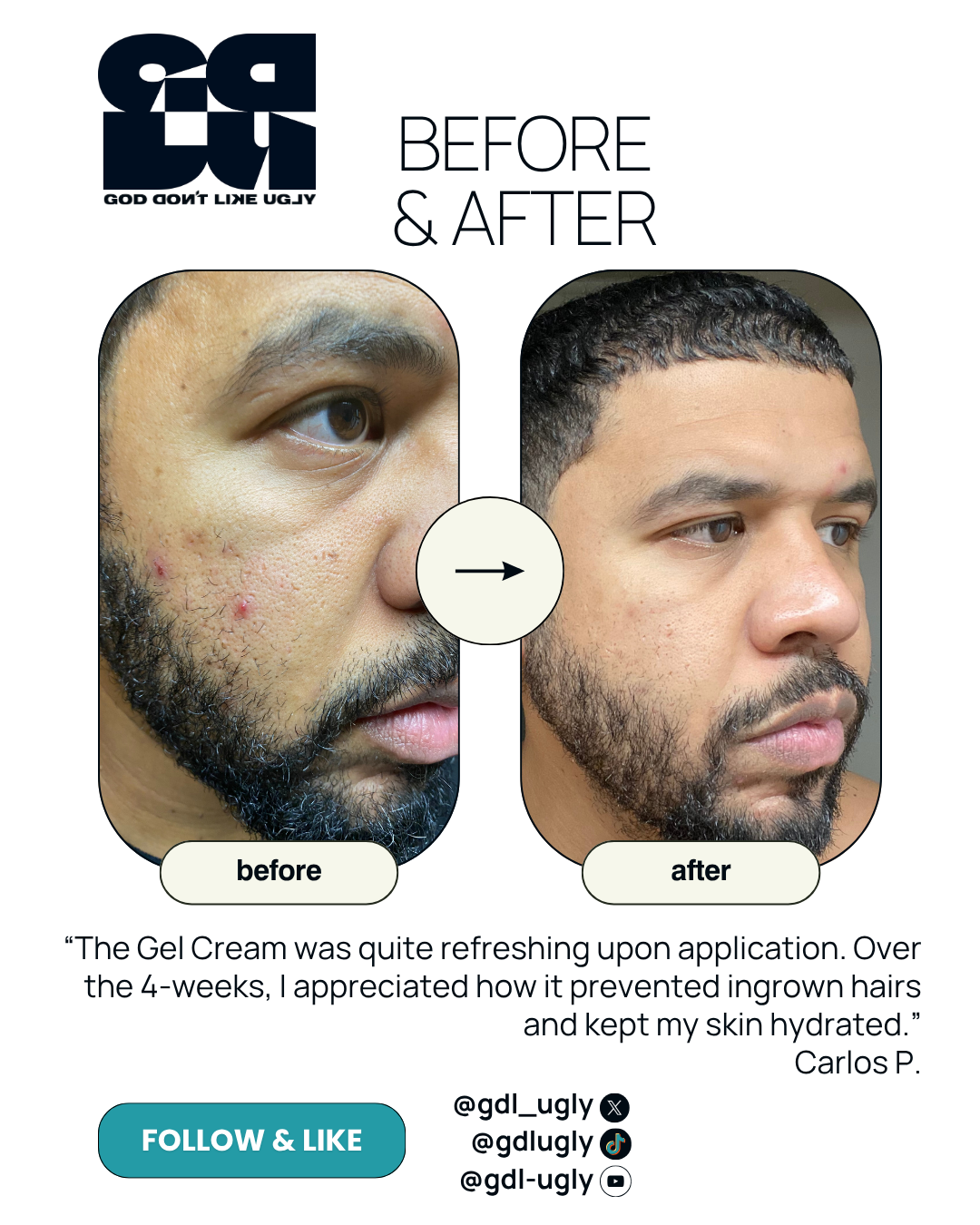 Has your skin routine changed since using the product?