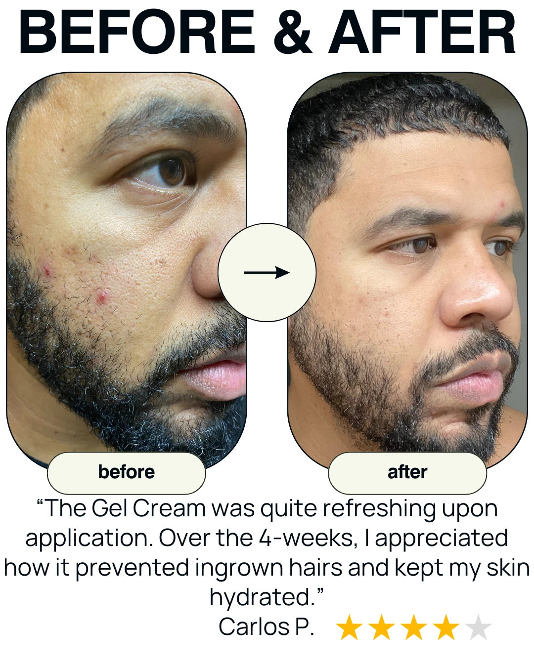 Has your skin routine changed since using the product?