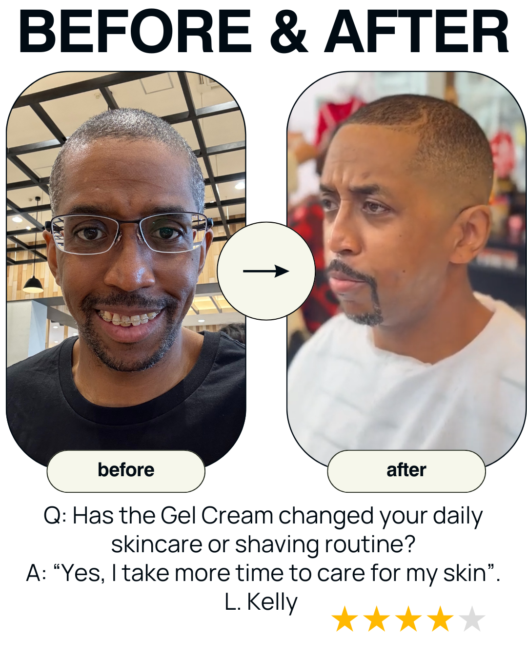 Did you noticed any changes in your skin performance over the 4-week testing period?