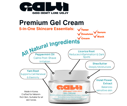  GDLU Premium Gel Cream jar with ingredients listed on a white background